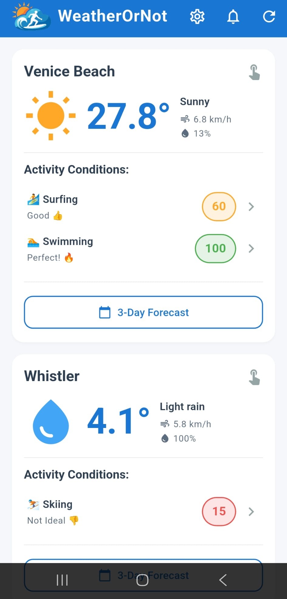WeatherOrNot Home Screen - View all your locations with activity scores