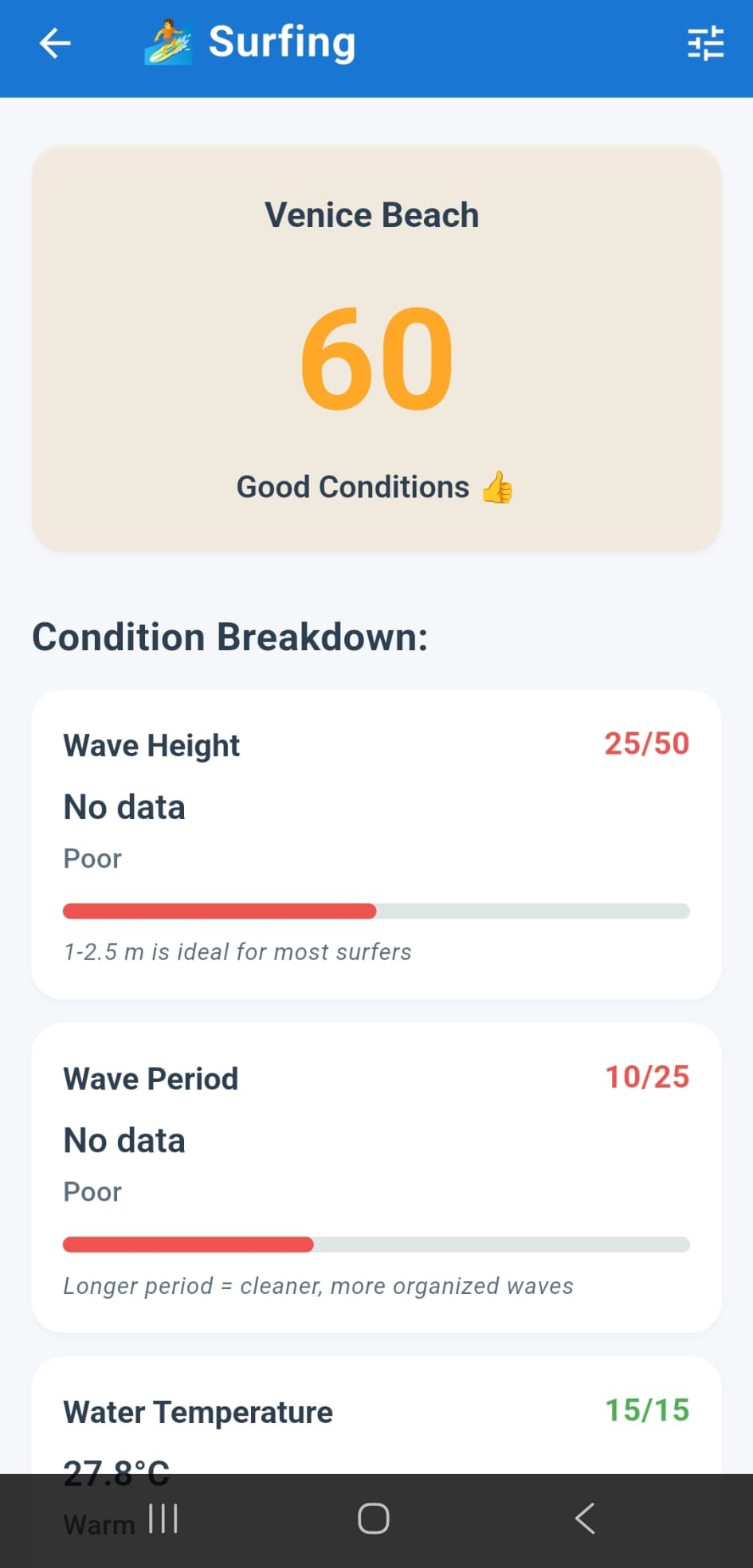 Activity Detail - See detailed condition breakdown